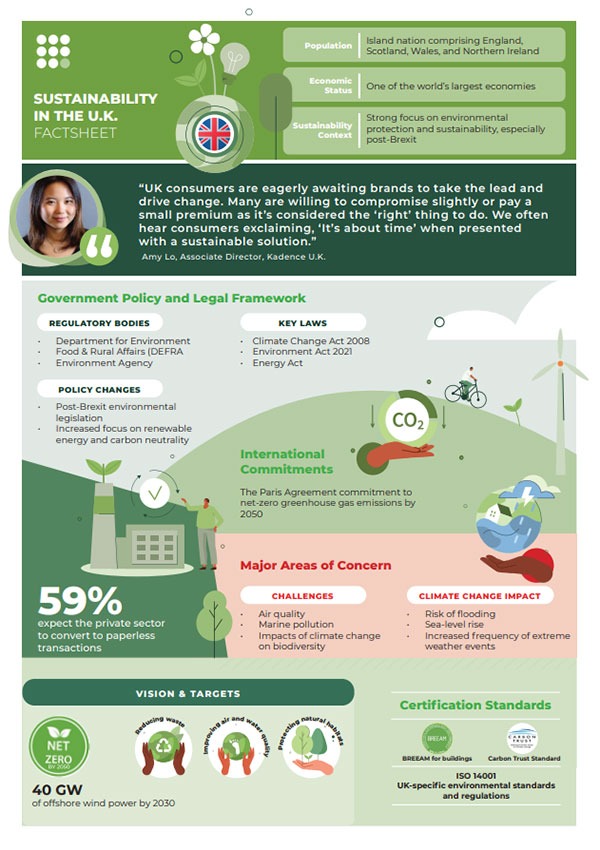 sustainability-in-the-uk-factsheet-thumbnail