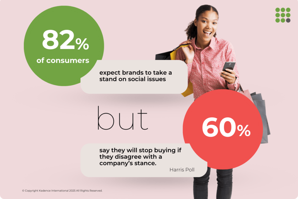 consumers and brand boycott