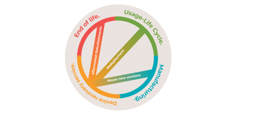 AI-as-a-Driving-Force-for-everything-2500-x-1080-px-2-1024x442-2
