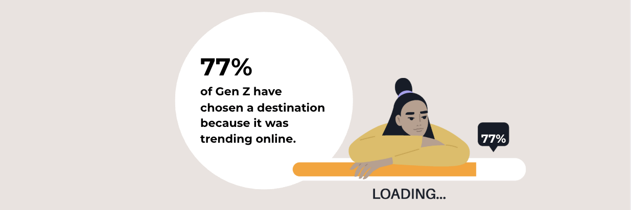 Gen-Z-travel-and-social-media