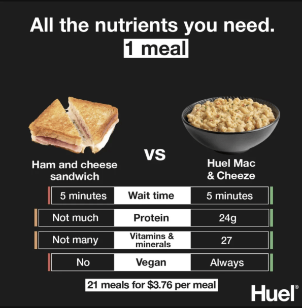 Huel-ad