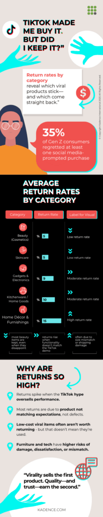 TikTok-Made-Me-Buy-It