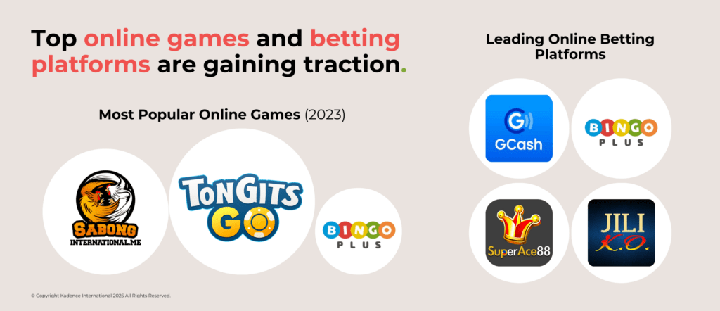 Top-online-games-and-betting-platforms-in-The-Philippines