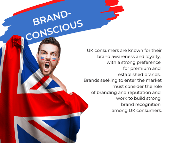 UK-Brand-Conscious