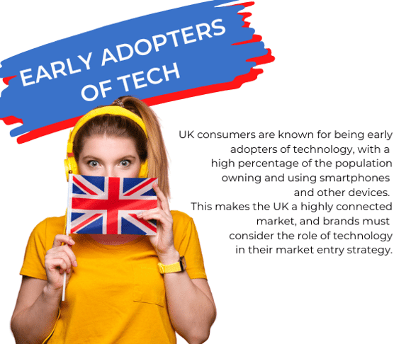 UK-Early-Adopters-of-Tech