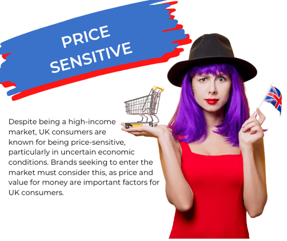 UK-Price-Sensitive